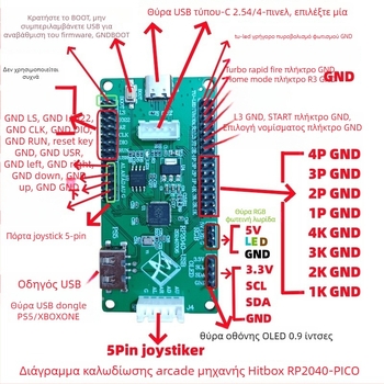 Τσιπ arcade joystick RP2040-USB (Διεπαφή USB, ενσύρματο, Συμβατό με PC, Xbox, PS, SWITCH, Android)