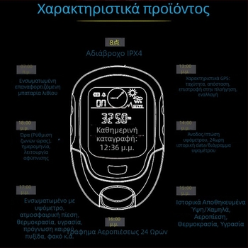 Πολυλειτουργικό φορητό ρολόι Beidou GPS με υψόμετρο, πυξίδα, βαρόμετρο και θερμοκρασία