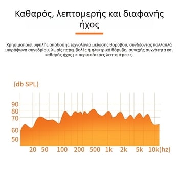 Καλώδιο ήχου, 8‑πύρηνο καλώδιο μικροφώνου με 8‑pin αεροπορικός συνδετήρας για συστήματα συνεδριάσεων, συνδέσεις αρσενικό-θήλυκο / αρσενικό-αρσενικό, επινικελωμένο, πυρήνας από χαλκό με επίχρισμα οξυγονοελεύθερος, ROHS
