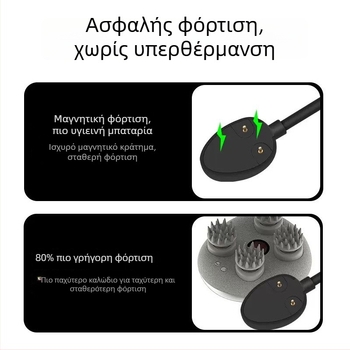 Καλώδιο μαγνητικής φόρτισης για μασάζ κεφαλής ScalpMini2 – Μάρκα Aoshengda, Συμβατό με Beixin head massager, Κατασκευή με σχέδια κατά παραγγελία