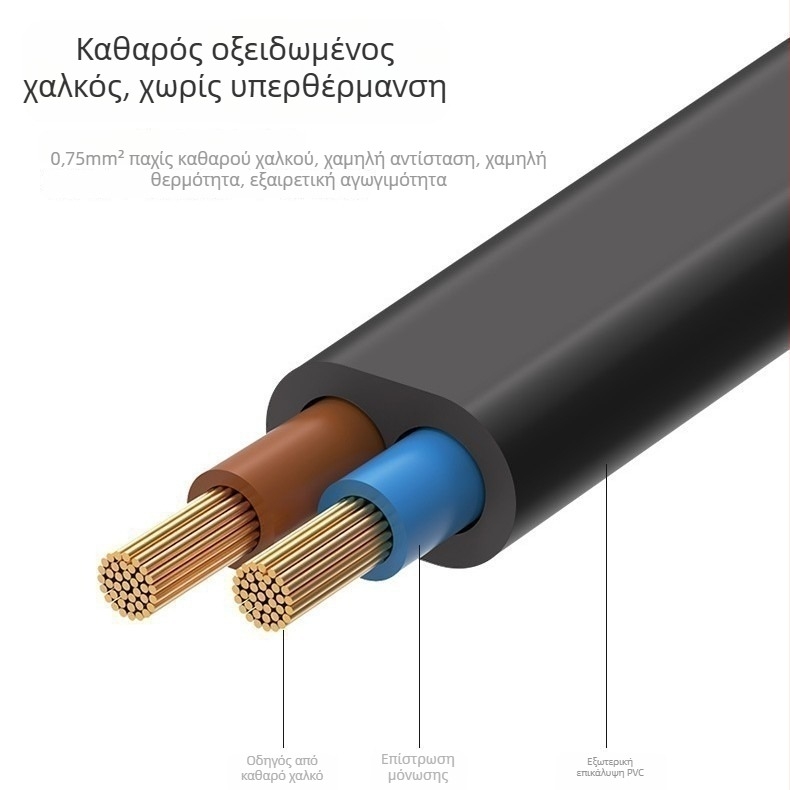 Καλώδιο τροφοδοσίας Shenghang, PVC μόνωση, πιστοποιημένο Tsti, γενικής χρήσης