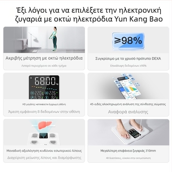 LUMENEX Ζυγαριά με Bluetooth, μέτρηση σωματικού λίπους με 8 ηλεκτρόδια, χωρητικότητα 180 kg, τροφοδοτείται με μπαταρίες