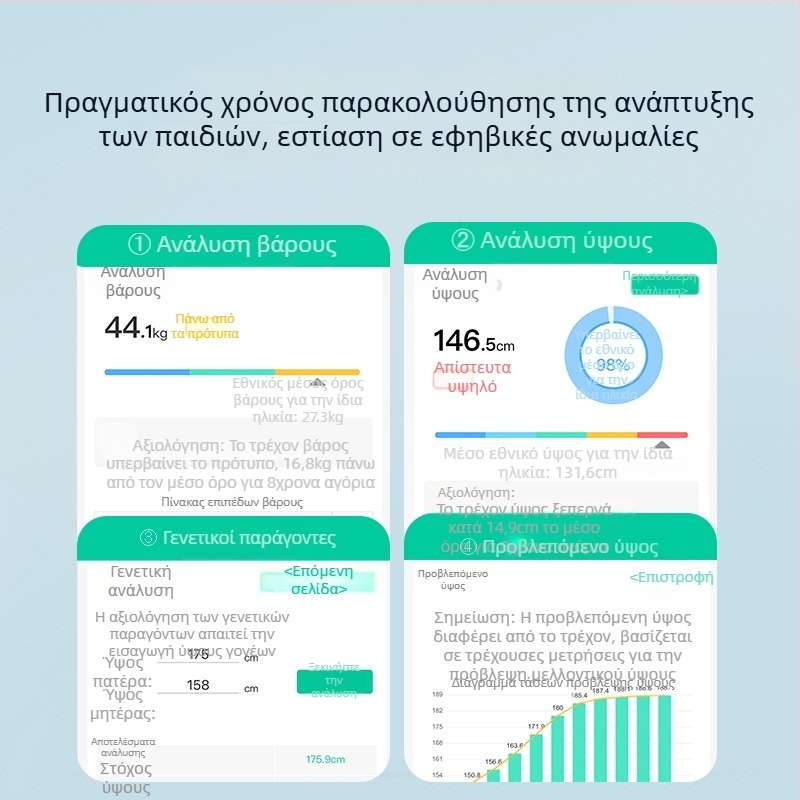 Έξυπνη ηλεκτρονική ζυγαριά βάρους με υπερηχογραφική μέτρηση, Bluetooth και φωνητικές ανακοινώσεις, BMI, μοντέλο CP30C