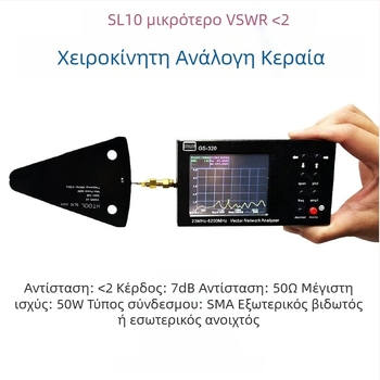 SL10Mini Λογαριθμική Περιοδική Κεραία - Εύρος 50 kHz–3 GHz, Χαμηλή Συχνότητα, Υψηλό Κέρδος, Κατευθυνόμενη Λήψη Δορυφόρου