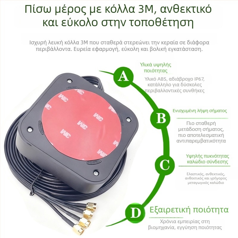 Κεραία ντουλαπιού για DTU/NB/3G/4G μοντέλα – τετραπλής λειτουργίας ενιαία κεραία, πλήρους ζώνης 4G/5G