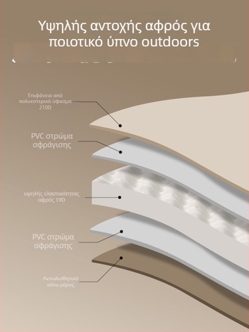 CHANODUG Δύο-ατόμων αυτοκινητικό στρώμα ύπνου με αυτόματο φούσκωμα, αφρώδες μαξιλάρι, Υλικό Chun yafang, Βάρος 4,5 kg