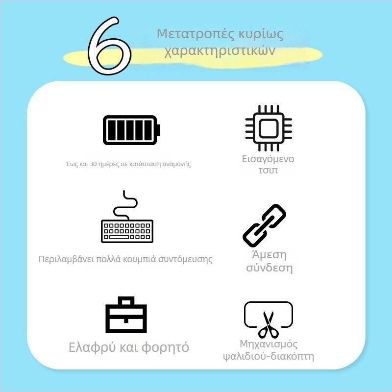 Ασύρματο, επαναφορτιζόμενο Bluetooth πληκτρολόγιο για iPad, ταμπλέτες, Apple και Android τηλέφωνα