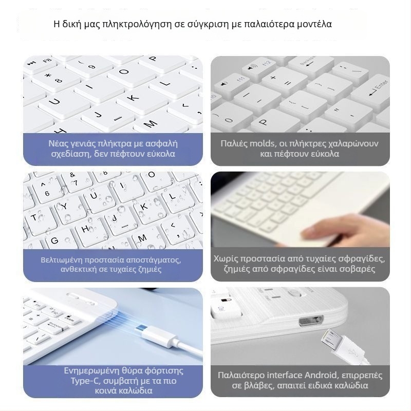 Ασύρματο Bluetooth πληκτρολόγιο για tablet και κινητά τηλέφωνα