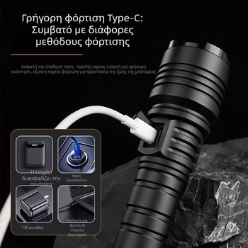 Φορτιζόμενος φορητός φακός LED 30W, 1500lm, ακτίνα έως 1000m, φόρτιση Type-C, IPX6, για εξωτερική χρήση