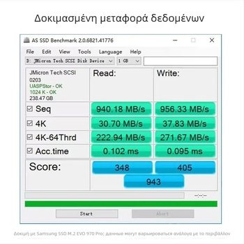 Καλώδιο USB-C για μεταφορά δεδομένων και φόρτιση USB 3.2 Gen 2 — ταχύτητα έως 1000 MB/s, μέγιστη ισχύς 100 W, μέγ. ρεύμα 5 A, μήκος 0.5–5 m