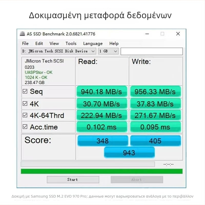 Καλώδιο USB-C για μεταφορά δεδομένων και φόρτιση USB 3.2 Gen 2 — ταχύτητα έως 1000 MB/s, μέγιστη ισχύς 100 W, μέγ. ρεύμα 5 A, μήκος 0.5–5 m