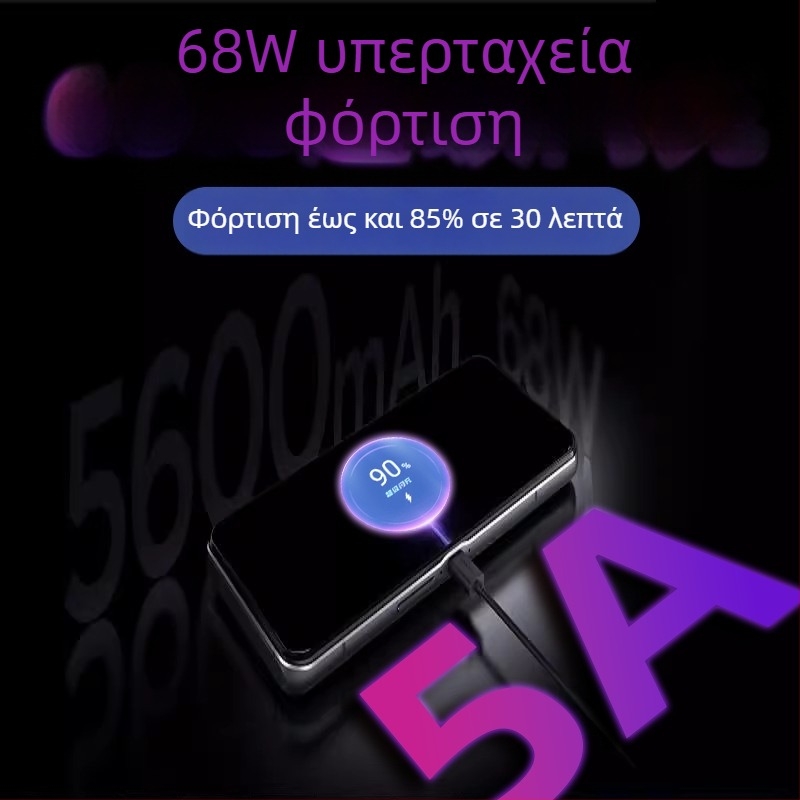 Type-C καλώδιο γρήγορης φόρτισης και μεταφοράς δεδομένων, 5A, 1–2 m, συμβατό με Lenovo Legion Y700/Y900 και Motorola 60/SPro68W