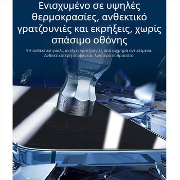 Προστατευτικό οθόνης από κρυστάλλινο γυαλί με προστασία ιδιωτικότητας για Apple iPhone — εμπρόσθιος προστατευτικός φιλμ