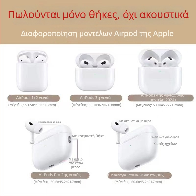 Little Penguin Θήκη ακουστικών κατά της πτώσης για AirPods 2, AirPods Pro 2 και AirPods 4 | Πολυκαρβονικό PC | Χαραγμένο σχέδιο | Μη παραμετροποιήσιμο