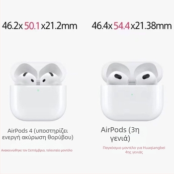Θήκη προστασίας AirPods 4 για Apple ασύρματες Bluetooth ακουστικές συσκευές, πολυκαρβονάτο, χαραγμένο σχέδιο, στυλ IP