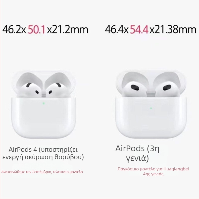 Θήκη προστασίας AirPods 4 για Apple ασύρματες Bluetooth ακουστικές συσκευές, πολυκαρβονάτο, χαραγμένο σχέδιο, στυλ IP