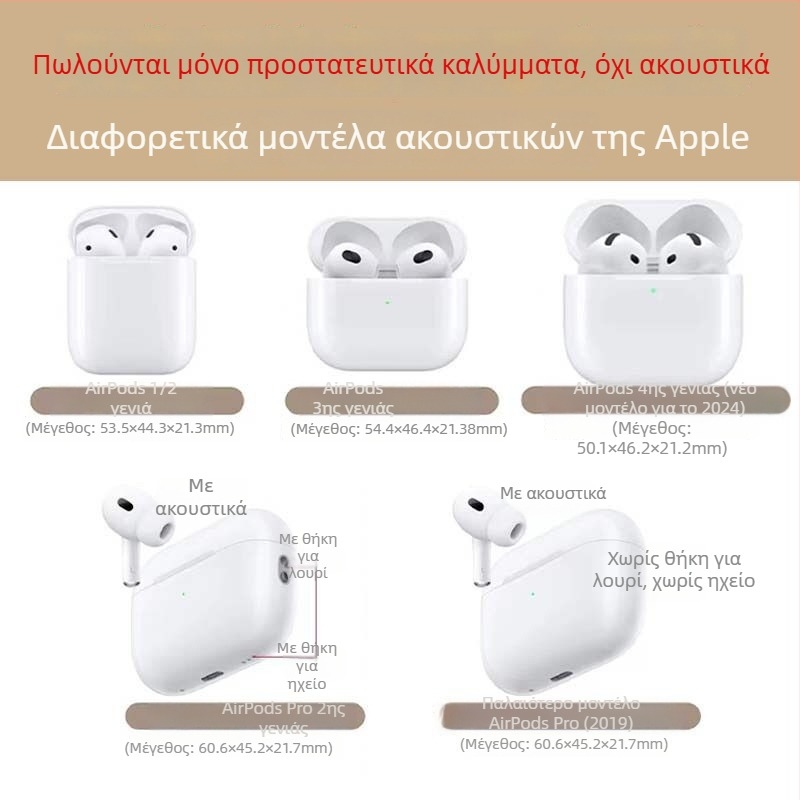 Θήκη προστασίας AirPods 4 για Apple ασύρματες Bluetooth ακουστικές συσκευές, πολυκαρβονάτο, χαραγμένο σχέδιο, στυλ IP