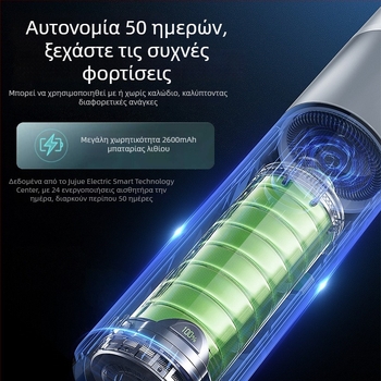 SmartTail S1 Διανομέας νερού για γάτες και σκύλους – Αποσπώμενος, 0,6 kg, Επαναφορτιζόμενος μέσω καλωδίου, Αυτόματος κύκλος κυκλοφορίας, Ευφυής αισθητήρας