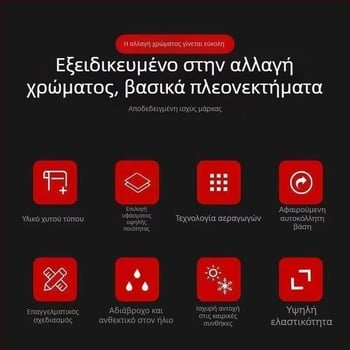 PVC προστατευτική λωρίδα κεντρικής κολώνας και κατωφλίου αυτοκινήτου, διακοσμητική εσωτερική/εξωτερική ταινία κατά των γρατσουνιών, πολυλειτουργική ταινία πρόληψης σύγκρουσης για μοτοσικλέτες και ηλεκτρικά οχήματα