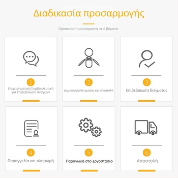 Melody U9 Ζώνη διόρθωσης στάσης για ενήλικες και φοιτητές, ελαφριά καλοκαιρινή άνεση, διόρθωση στάσης, γενική χρήση, μοντέλο 2016