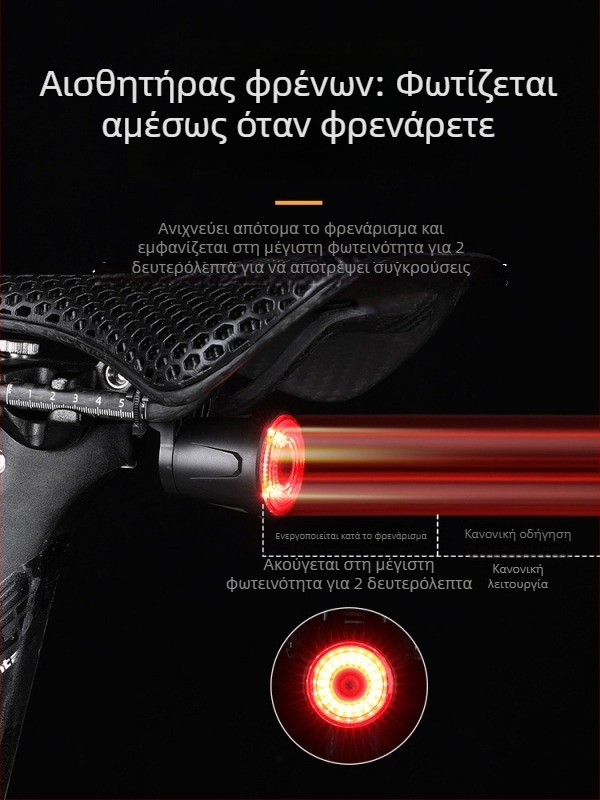 ESLNF φανάρι πίσω για ποδήλατο με μακρά διάρκεια μπαταρίας, για ορεινά και ποδήλατα δρόμου, φωτισμό προειδοποίησης νυχτερινής ποδηλασίας, έξυπνο αξεσουάρ