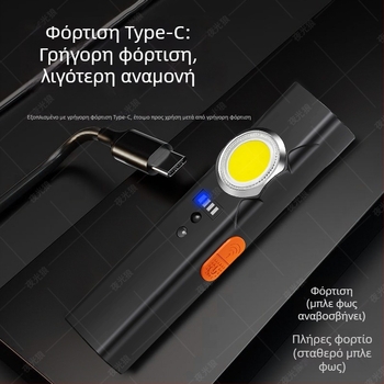 Μαγνητικό επαναφορτιζόμενο LED φως επιθεώρησης για επισκευές αυτοκινήτων – επείγον φως εργασίας