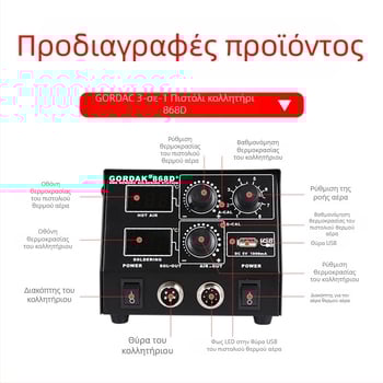 Σταθμός θερμού αέρα Gordak 868D – συγκόλληση ηλεκτρονικών, βάρος 2.92