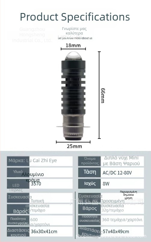 Φανάρι LED μοτοσικλέτας με φακό, 12V, αλουμινένιο κράμα, LED πηγή φωτός, συμβατό με P15/BA20/H4
