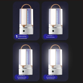 3-σε-1 εξωτερική λάμπα εξόντωσης κουνουπιών με LED, 220V, εγκατάσταση σε τραπέζι ή τοίχο, μοντέλο 638, παραμετροποιήσιμο