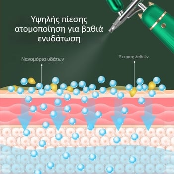 Συσκευή Ενυδάτωσης με Έγχυση Οξυγόνου – Φορητό Ψεκαστήρα Νανό Ύδατος για Πρόσωπο, Με Ενσωματωμένη Μπαταρία 500–800 mAh, IPX8 Αδιάβροχο, Οικιακή Χρήση