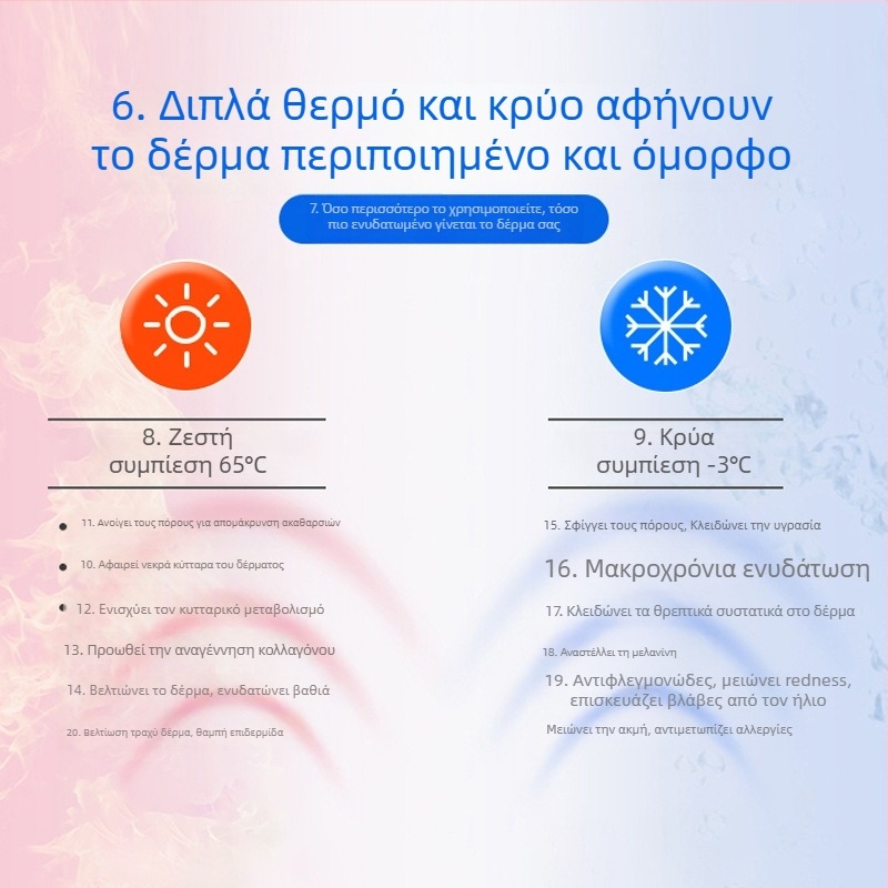 Χειροκίνητη συσκευή ομορφιάς με ζεστό και κρύο για ανάπλαση δέρματος – φορητή, τροφοδοσία από το δίκτυο, IPX3 αδιάβροχο, σύσφιξη πόρων