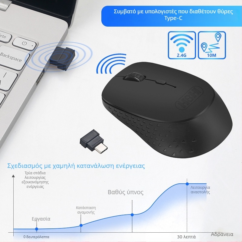 Φωτοηλεκτρικό ασύρματο ποντίκι με USB διεπαφή, 2.4GHz, 1600dpi, 4 πλήκτρα