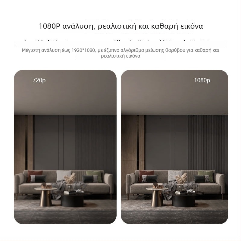 360° περιστρεφόμενη HD κάμερα ασφάλειας για απομακρυσμένη παρακολούθηση 24/7 — 1080P, 5V, -10 έως 50°C, IR εμβέλεια 10 m