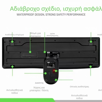 Deyilong V31 Ασύρματο σετ πληκτρολογίου και ποντικιού για επιτραπέζιο και φορητό υπολογιστή, 2.4G