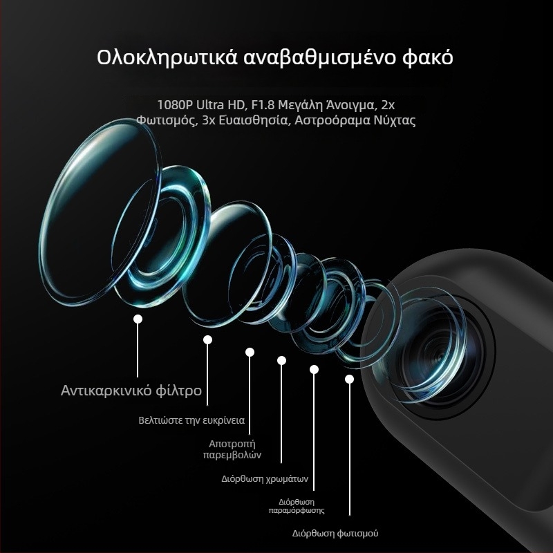 Κάμερα καταγραφής αυτοκινήτου με Wi-Fi και εφαρμογή, 1080p, 140° ευρυγώνιος φακός, microSD 16GB, τοποθέτηση στο παρμπρίζ