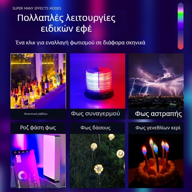 NP-L3 Φως συμπλήρωσης για κινητό – φορητό, πολλαπλά επίπεδα ρύθμισης, κάτω από 10W, 3.7V