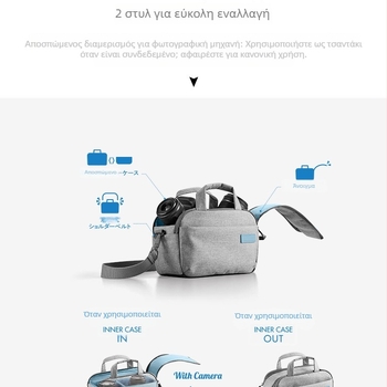 Τσάντα φωτογραφικής μηχανής SLR – αδιάβροχη, εξαιρετικά ελαφριά, μονωμένη; πολυεστέρας, καμπύλος ιμάντας ώμου