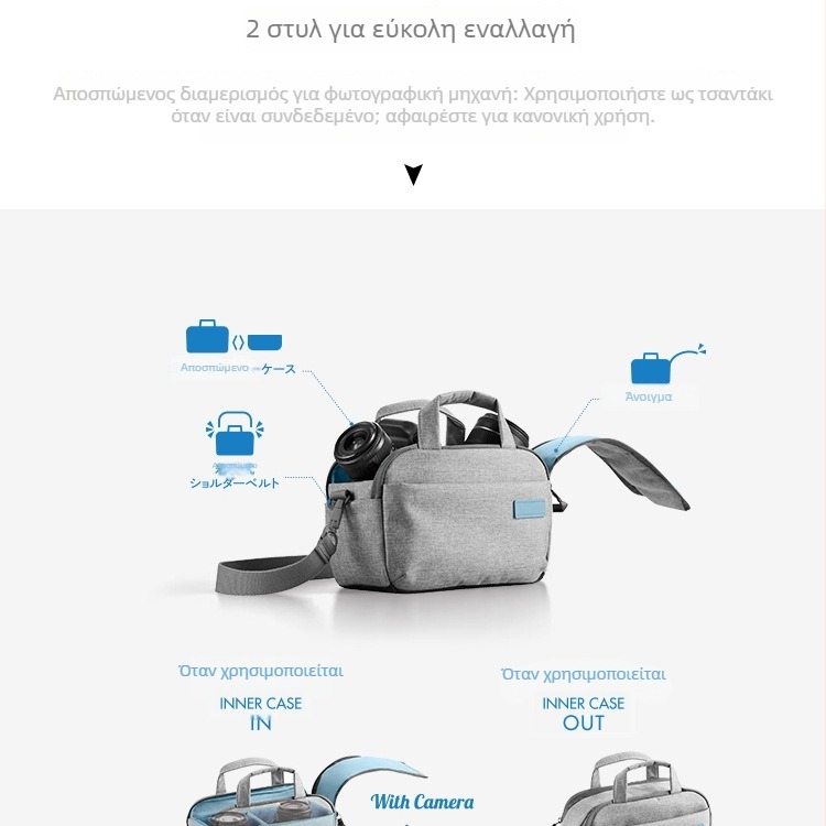 Τσάντα φωτογραφικής μηχανής SLR – αδιάβροχη, εξαιρετικά ελαφριά, μονωμένη; πολυεστέρας, καμπύλος ιμάντας ώμου