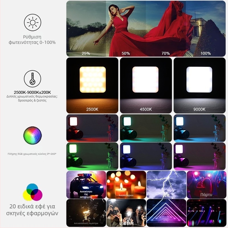T64RGB Μίνι RGB LED Φωτιστικό Selfie για Κινητό — 4.2W, 3.7V Ενσωματωμένη Μπαταρία, 2500K–9900K Θερμοκρασία Χρωμάτων, Χειροκίνητη Λειτουργία
