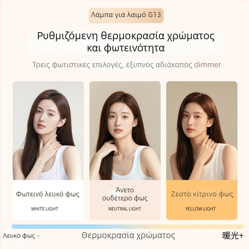 LED φως πλήρωσης για επιτραπέζιο ζωντανό streaming - φως ομορφιάς με τρεις θερμοκρασίες χρώματος, 10–50W, 5V