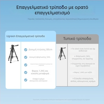 Τρίποδο για κάμερα με 3D γιμπαλ για DSLR/Mirrorless, 3 τμήματα από κράμα αλουμινίου, βάση γρήγορης απελευθέρωσης, φόρτωση 2–5 kg, σταθερή για ζωντανή μετάδοση