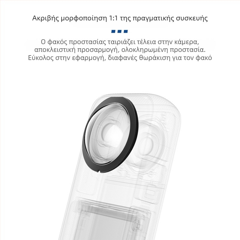 X3-01 PMMA προστατευτικός φακός σώματος Insta360 X2/X3, ανθεκτικός σε γρατζουνιές