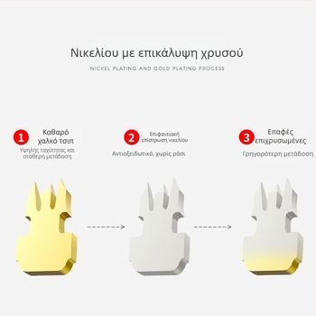 TCL PQ0101 RJ45 συνδετήρας δικτύου Crystal Head μη θωρακισμένος, Γιγαμπίτ, με έγχυση χύτευσης