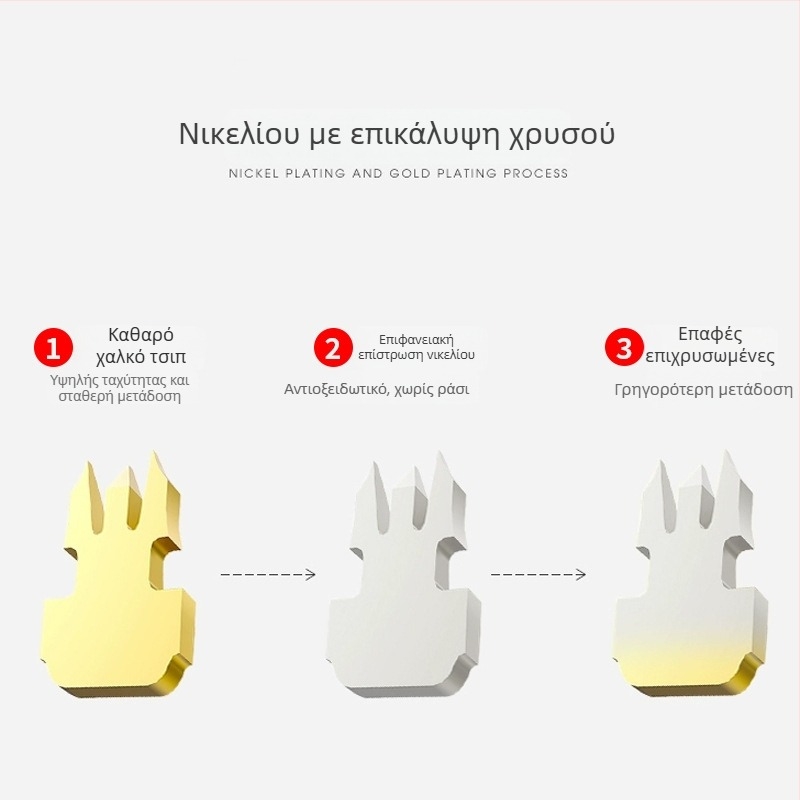 TCL PQ0101 RJ45 συνδετήρας δικτύου Crystal Head μη θωρακισμένος, Γιγαμπίτ, με έγχυση χύτευσης