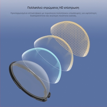 Κάλυμμα προστασίας φακού Insta360 X5 - Γυάλινο προστατευτικό, Αντιπτώσης (FLYMILE X5027 • PC • 16,7 g)