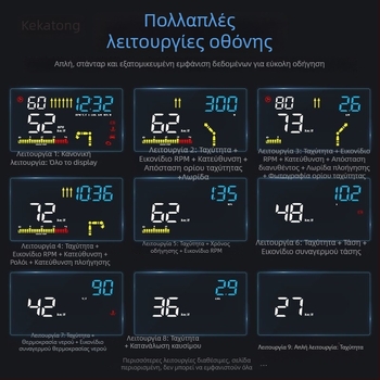 Αυτοκινήτου LCD HUD οθόνη με ασύρματη προβολή Bluetooth