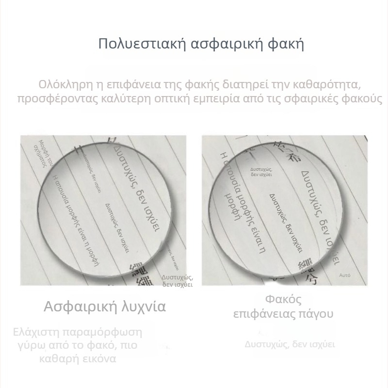 30x χειροκίνητος μεγεθυντής με φως για ανάγνωση, για ηλικιωμένους, HD μεγεθυντικός φακός