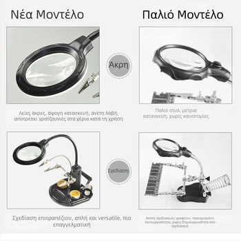 Chuda σταθερός μεγεθυντικός φακός, 3X/6X, μοντέλο 8002, μετάλλο/γυαλί/ABS