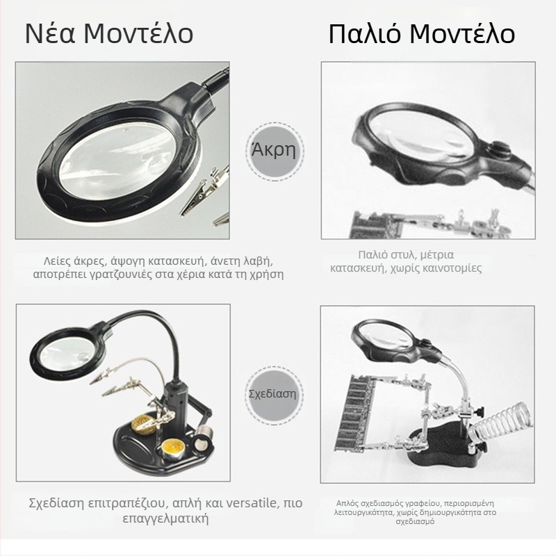 Chuda σταθερός μεγεθυντικός φακός, 3X/6X, μοντέλο 8002, μετάλλο/γυαλί/ABS