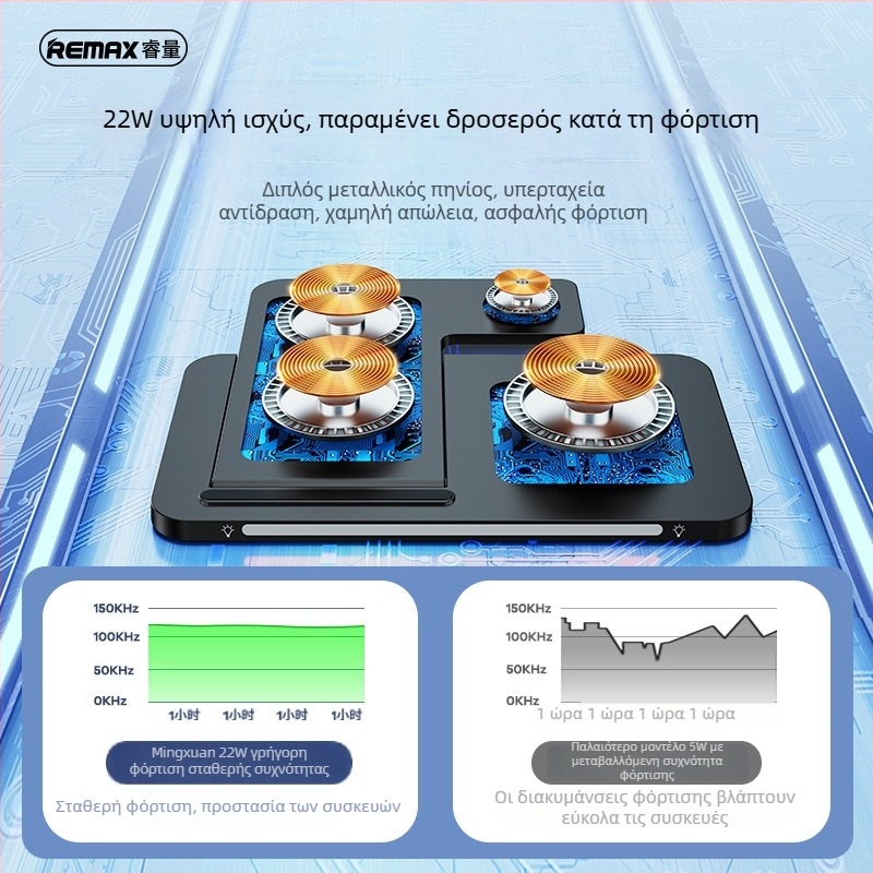 Remax επιτραπέζιος 3-σε-1 μαγνητικός ασύρματος φορτιστής για κινητό, ρολόι και ακουστικά (RB-W70) – PD, μαγνητική зарядка, 22W, 3A, πτυσσόμενη βάση